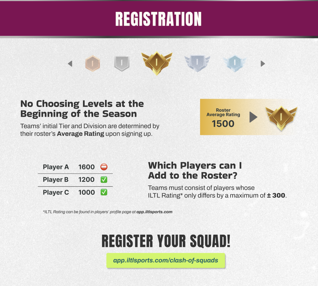 Register your squad! app.iltlsports.com/clash-of-squads